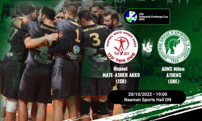 Challenge Cup: Στο Ισραήλ τα παίζει όλα για όλα με τη Χάποελ Μάτε Άσερ ο Μίλωνας