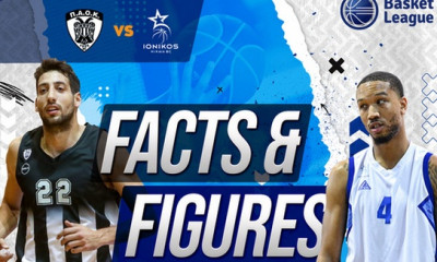 ΠΑΟΚ-Ιωνικός Ν.: Οι Νικαιώτες πέρσι έγραψαν ιστορία