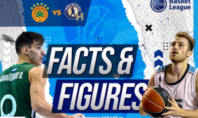 Παναθηναϊκός: Σαρωτική παράδοση με Κολοσσό