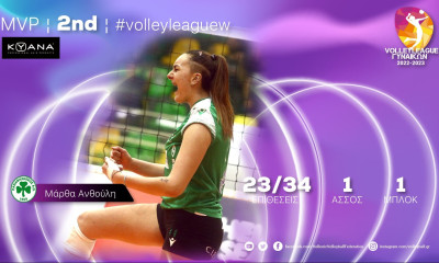 Volley League: ΚΥΑΝΑ MVP της 2ης αγωνιστικής η διαγώνια του Παναθηναϊκού, Μάρθα Ανθούλη (vid)