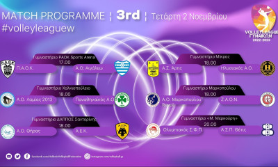 Volley League Γυναικών: Ντέρμπι στη Σαντορίνη, ΑΟΘ-ΑΕΚ και στο Ρέντη, Ολυμπιακός-Θέτιδα