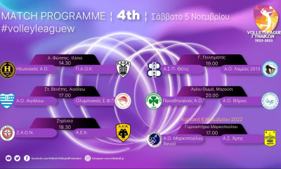 Volley League Γυναικών: Για το 4Χ4 ΠΑΟΚ και Μαρκόπουλο, τα «βλέμματα» στο Παναθηναϊκός-ΑΟ Θήρας