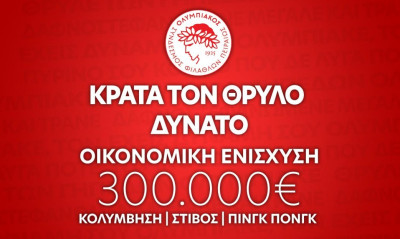 Καμπάνια ενίσχυσης του Ολυμπιακού ΣΦΠ: «Κράτα τον Θρύλο Δυνατό»