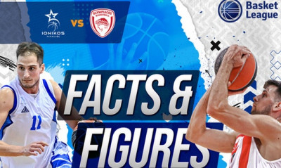 Ιωνικός-Ολυμπιακός: Θέλει να διευρύνει το «ερυθρόλευκο» σερί