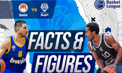 Περιστέρι bwin-Καρδίτσα: Θέλει να κρατήσει χαμηλά τους Θεσσαλούς