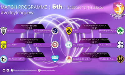 Volley League: Με ντέρμπι κορυφής ΠΑΟΚ-Μαρκόπουλο και αθηναϊκό ντέρμπι ΑΕΚ-Παναθηναϊκός η 5η στροφή