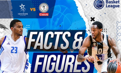 ΕΣΑΚΕ: Απόλυτη ισορροπία για Ιωνικό και Απόλλωνα