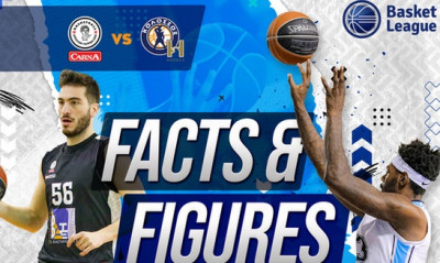 ΕΣΑΚΕ: Η παράδοση δείχνει Απόλλωνα