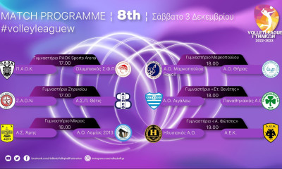 Volley League Γυναικών: Τα «φώτα» όλα στραμμένα στο ντέρμπι κορυφής ΠΑΟΚ-Ολυμπιακός