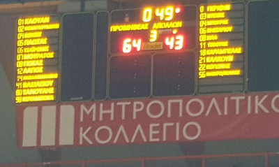 Έκανε το μπάσκετ... Basketaki!