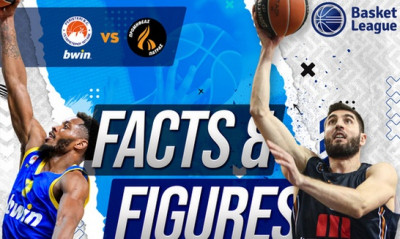 ΕΣΑΚΕ: Η ιστορία δίνει προβάδισμα στον Προμηθέα με το Περιστέρι bwin