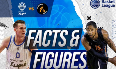 ΕΣΑΚΕ: Ο Αθηναίου θέλει έναν πόντο για τους 1.600!