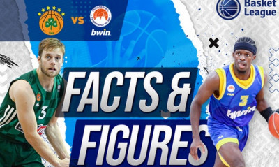 Παναθηναϊκός-Περιστέρι bwin: Μια ήττα σε 30 χρόνια!