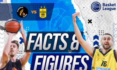 Προμηθέας-Άρης: Η προϊστορία δείχνει «κίτρινο»