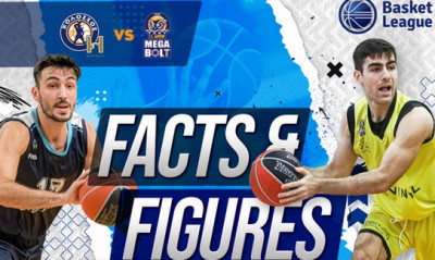 ΕΣΑΚΕ: Το Λαύριο το «πάνω χέρι» στη Ρόδο!