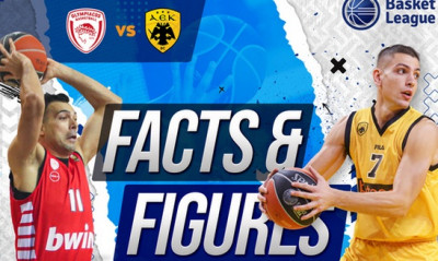 ΕΣΑΚΕ: Ο Ολυμπιακός κυρίαρχος του παρκέ με την ΑΕΚ