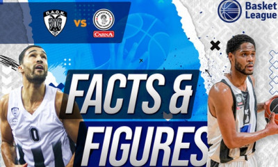 ΕΣΑΚΕ: Η παράδοση δείχνει ΠΑΟΚ με τον Απόλλωνα