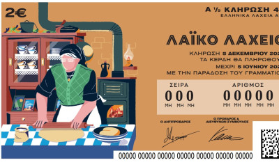 Αύριο η κλήρωση για το τρίτο τζακ-ποτ στο Λαϊκό Λαχείο που μοιράζει συνολικά κέρδη 2.200.000 ευρώ