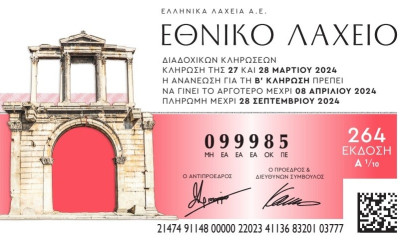 Εθνικό Λαχείο: Στις 27 Μαρτίου η πρώτη κλήρωση της 264ης έκδοσης
