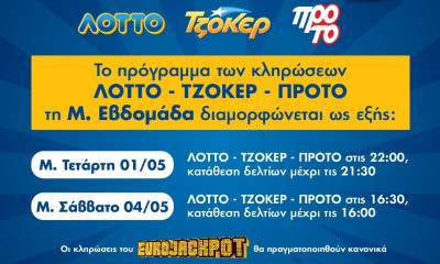 Πώς λειτουργούν τα καταστήματα ΟΠΑΠ τη Μεγάλη Εβδομάδα