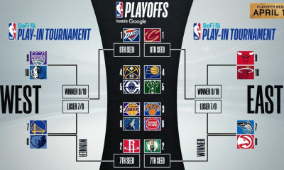 NBA: Αυτά είναι τα ζευγάρια σε Play In και Play Offs - Το πρόγραμμα των πρώτων αγώνων