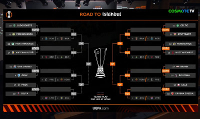 Europa League: Όλα τα ζευγάρια των playoffs της διοργάνωσης