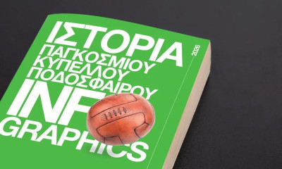 Η παρουσίαση του βιβλίου «Ιστορία του παγκοσμίου κυπέλλου ποδοσφαίρου  με infographics» στο Ρομάντσο