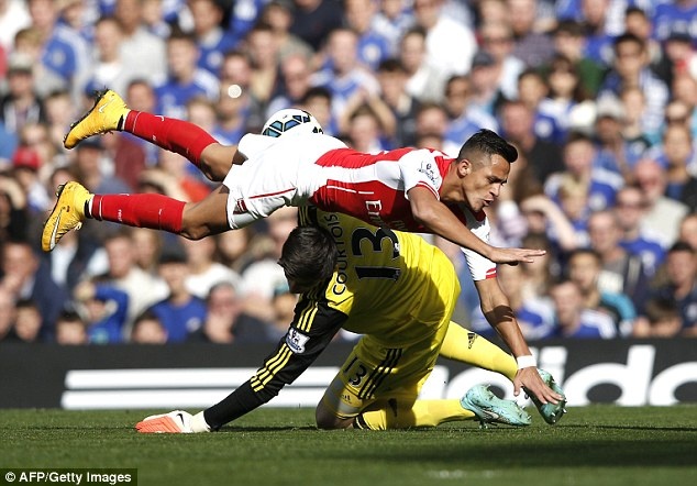 1412517217035 wps 1 Arsenal s Chilean striker