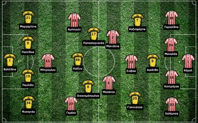 ArisOlympiakos