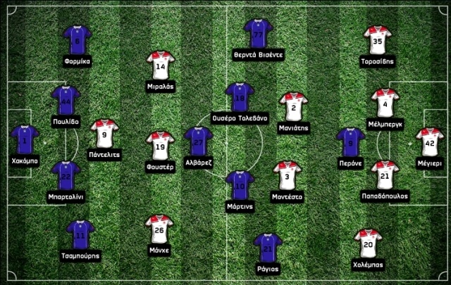 Asteras-Olympiakos