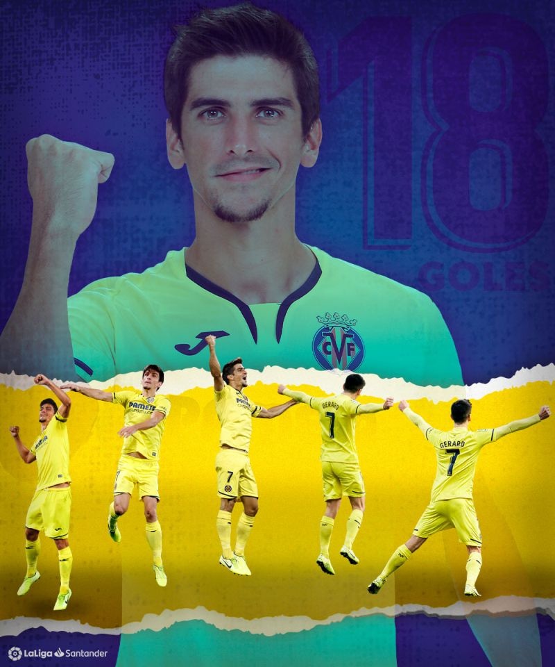 CLEAN Gerard Moreno Villarreal CF Zarra Award 2