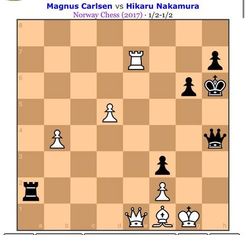 CarlsenNakamuraChess