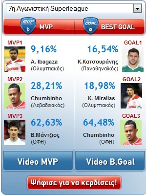 Chumbinho