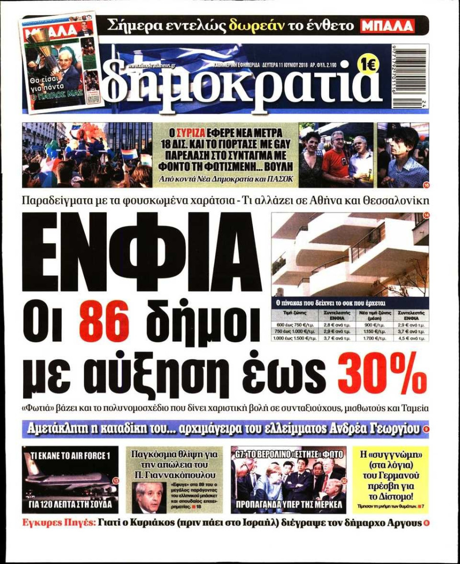 Dimokratia