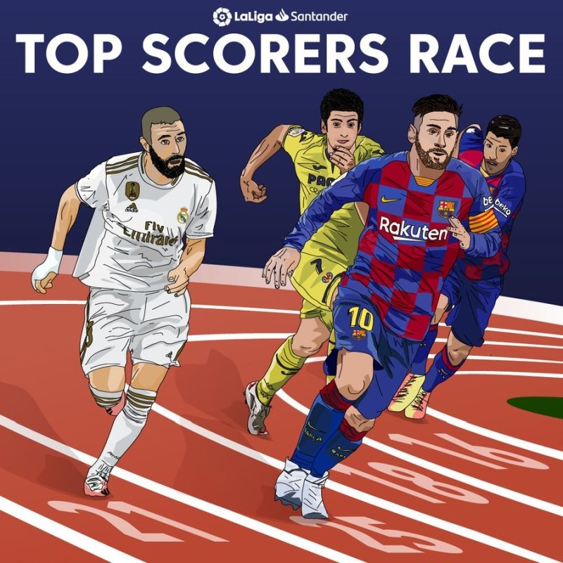 ENG Lionel Messi FC Barcelona Pichichi Award