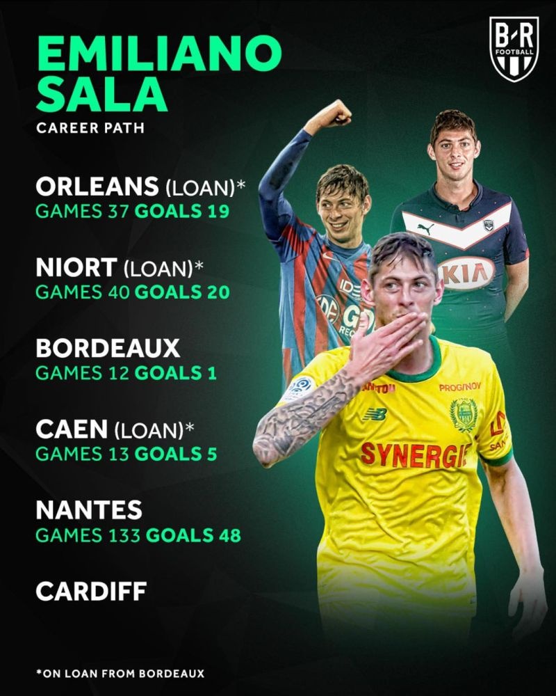 Emiliano Sala cariera