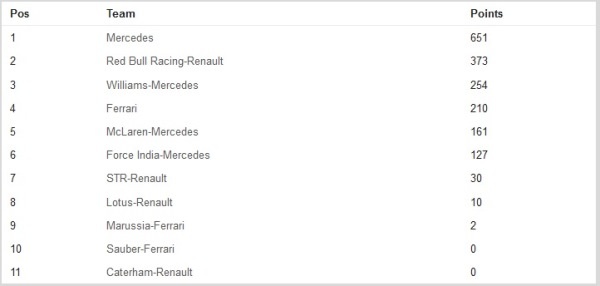 F1TeamBrazil