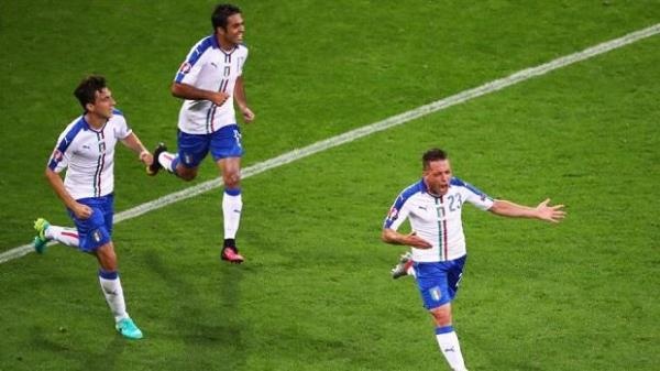 ItaliaMesaEuro