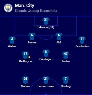 ManCityEndekada01