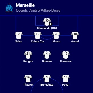 MarseilleEndekada