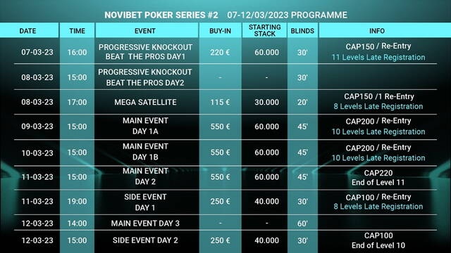 NovibetPokerMesa