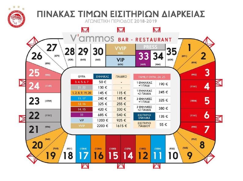 OlympiacosDiarkeias01