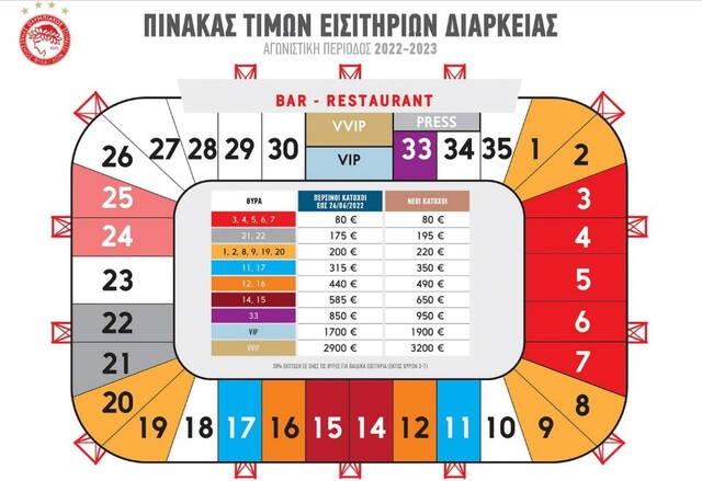 OlympiacosDiarkeiasMesa