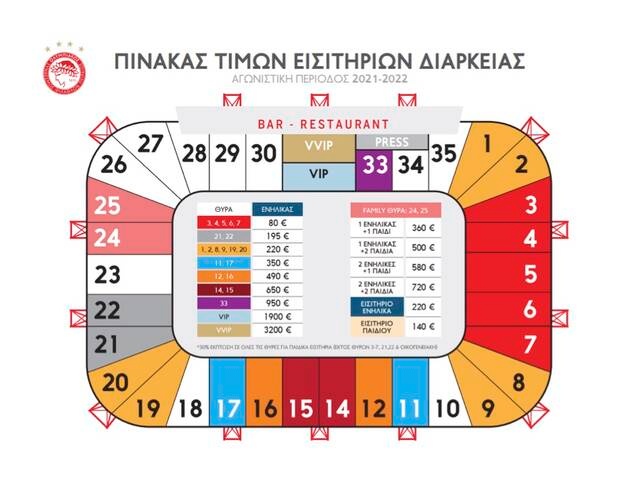 OlympiacosDiarkeiasMesa02