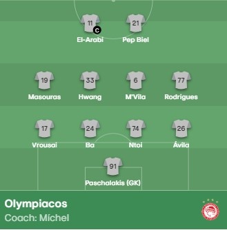 OlympiacosEleven