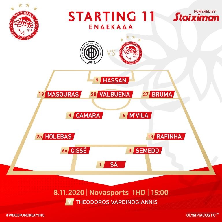 OlympiacosEndekada08