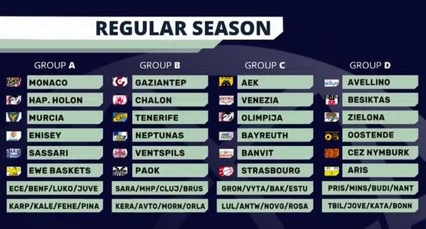 OmiloiChampionsLeagueFIBA2017