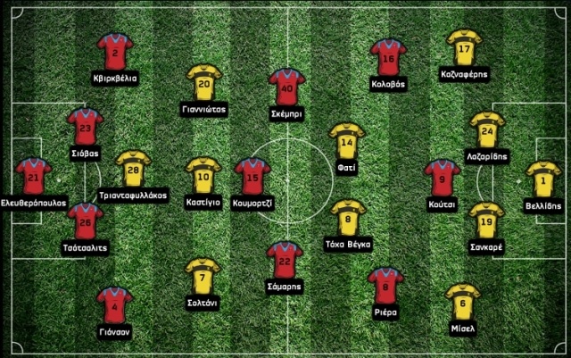 Panionios-Aris