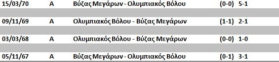 VYZS copy