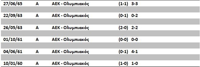 aek-oly-pro4